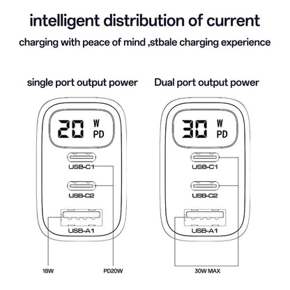 Netzladegerät Yesido YC69 Display, 30W, 3A, 1 x USB-A - 2 x USB-C, Schwarz