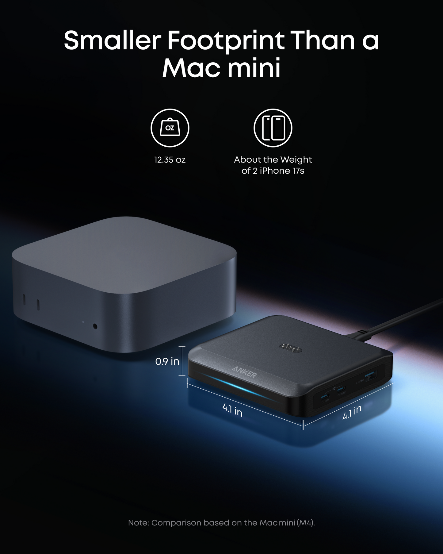 Anker Ladestation für externe Prime Batterie, 150W, 5A, 1 x Pogo Pin - 1 x USB-A - 2 x USB-C, Schwarz A1903G11