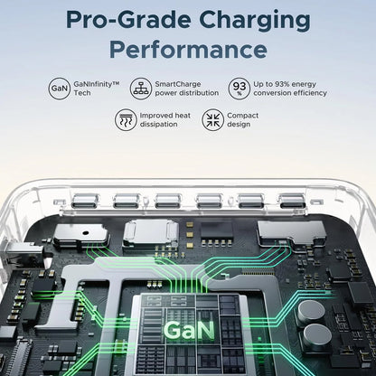 UGREEN Nexode Pro X783 (75753B) Ladestation mit Display, 300 W, 5 A, 1 x USB-A – 6 x USB-C – 1 x DC, Grau