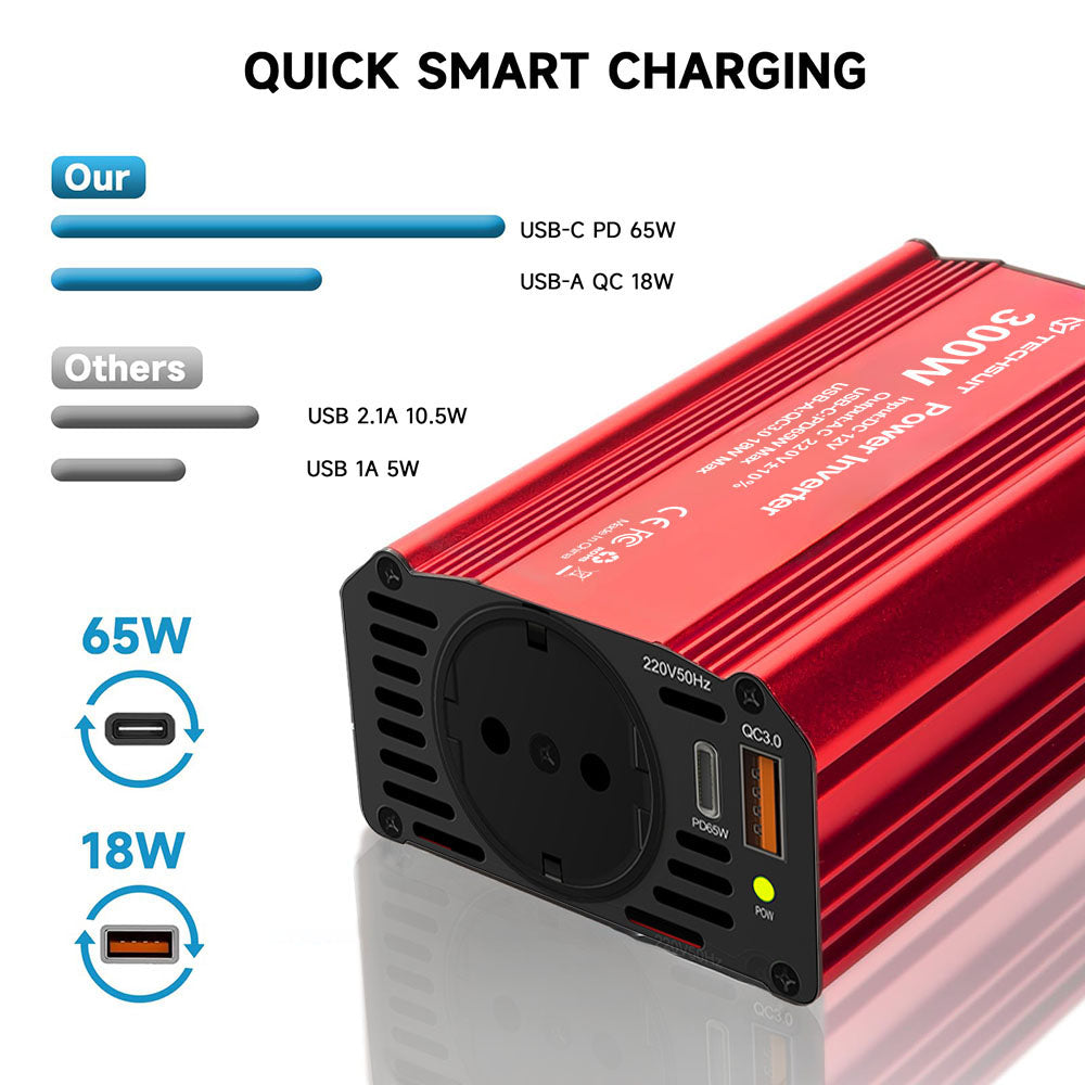 Elektrischer Autoinverter Techsuit FlexiCarVolt, 300W