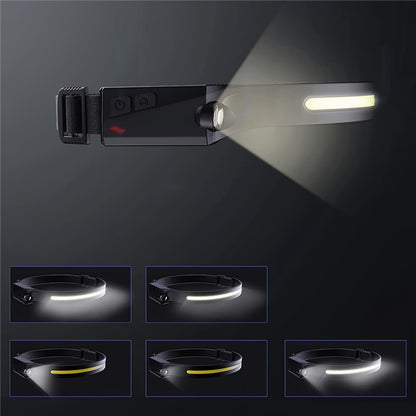LED Stirnlampe WZK WLC-1200, 350lm, IPX4