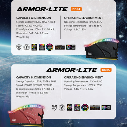 RAM-Speicher Dato Ares Armor Lite, DDR5, RGB, 16GB, 7200Mhz, Schwarz ARB16G5K72