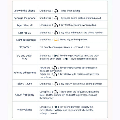 FM Bluetooth Modulator Yesido Y45, 2 x USB-A - 1 x USB-C - 1 x microSD