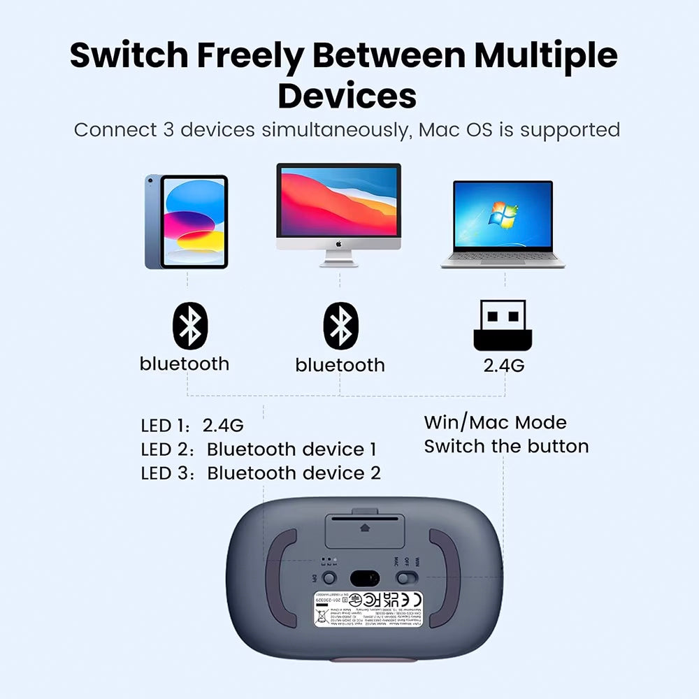 Drahtlose Maus UGREEN MU102 FUN+, 4000DPI, BT / Wi-Fi, Blau