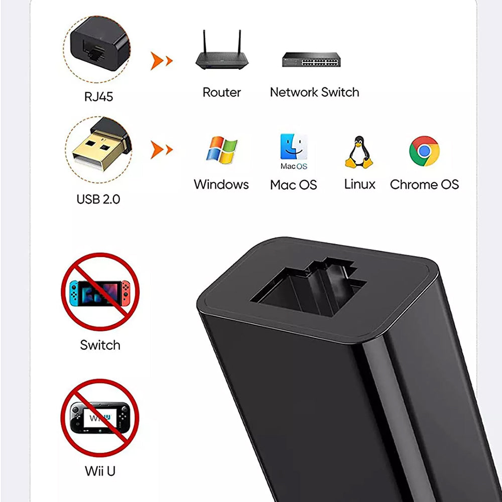 Netzwerkkarte Techsuit AC19, RJ45, USB, Schwarz