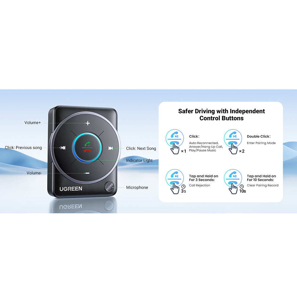 Bluetooth-Empfänger UGREEN CM723