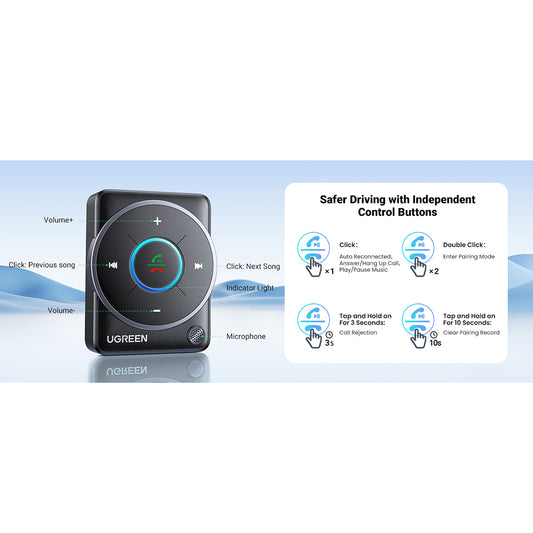 Bluetooth-Empfänger UGREEN CM723