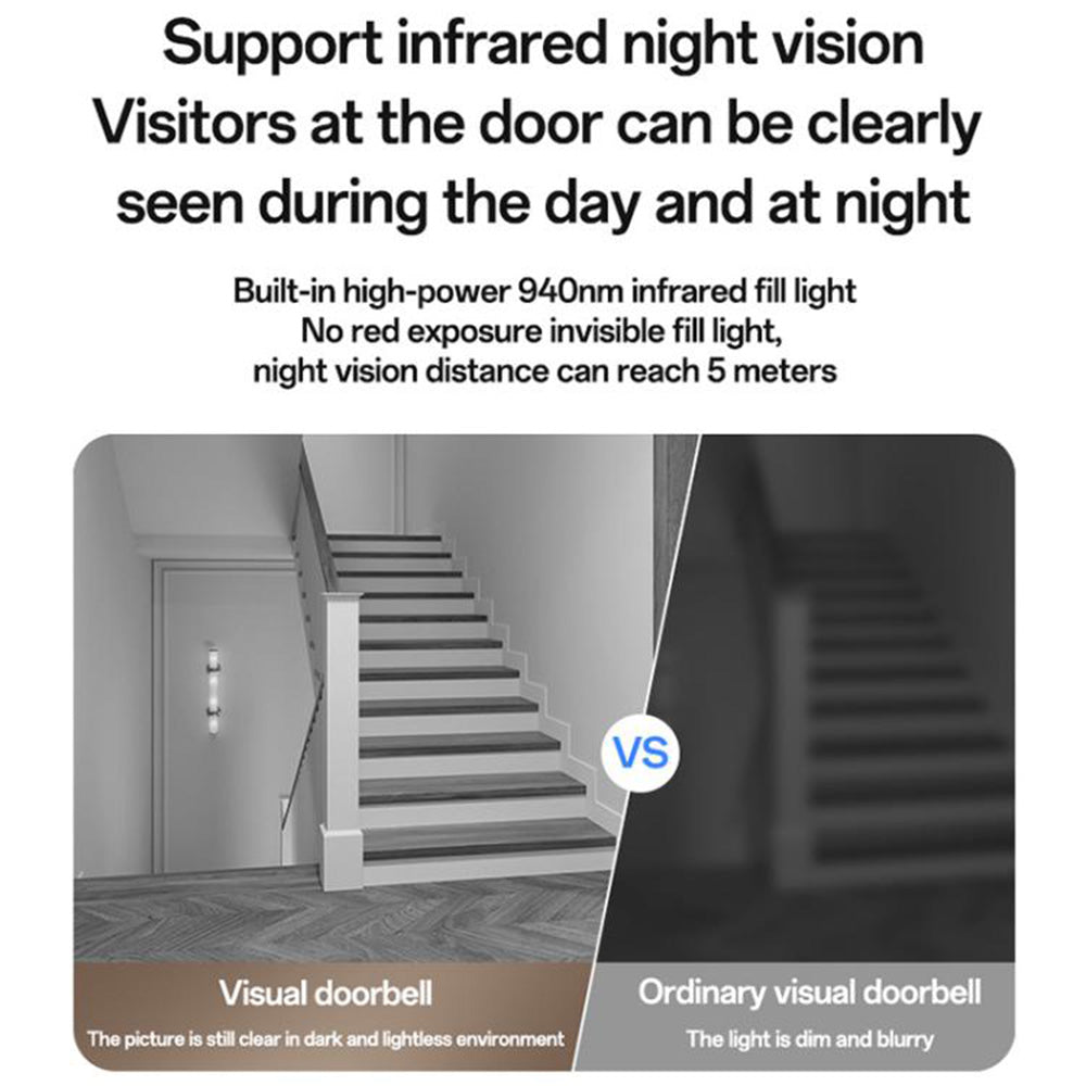 Klingel Yesido KM27, Wi-Fi, 2K, Weiß