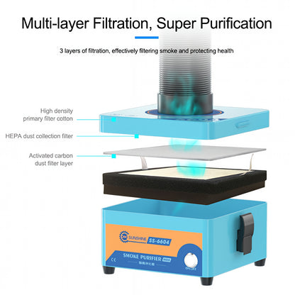 Filter- / Abgasabsauganlage Sunshine SS-6604