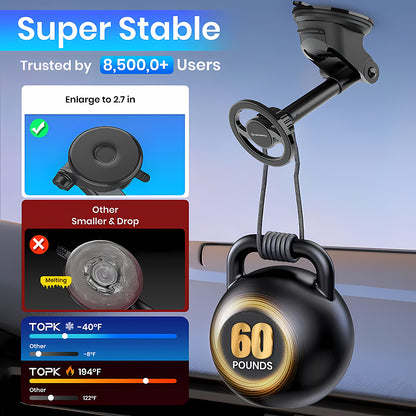 Autohalterung Magnetic Techsuit S12, Universal, Schwarz