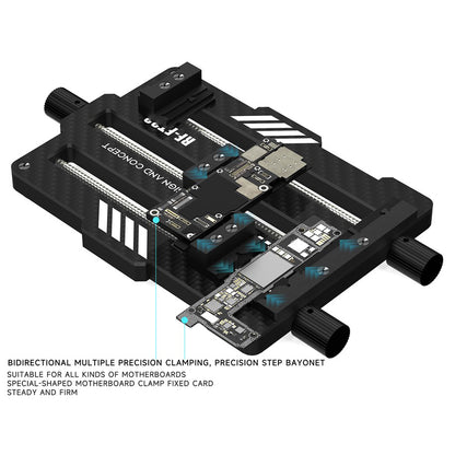 PCB-Arbeitsständer RF4 RF-FT3X