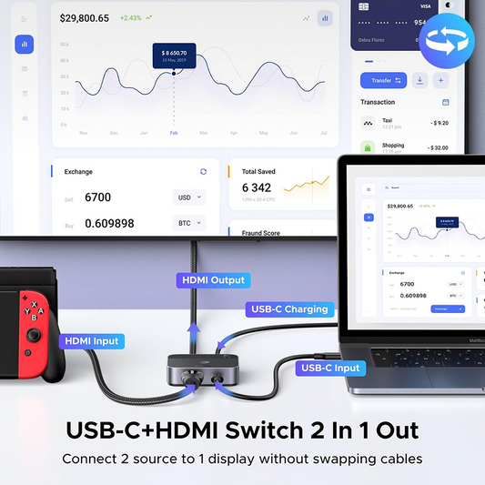 HDMI / USB-C Video-Switch UGREEN AW503 (55452), Grau, Wiederaufbereitet