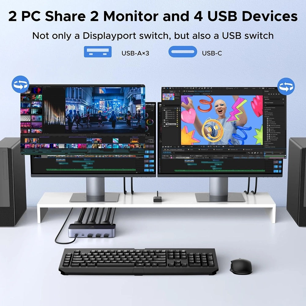 Switch Video DisplayPort UGREEN AK700 (55851), Grau