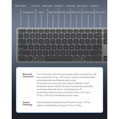 Bluetooth-Tastatur DUX DUCIS LK, Schwarz