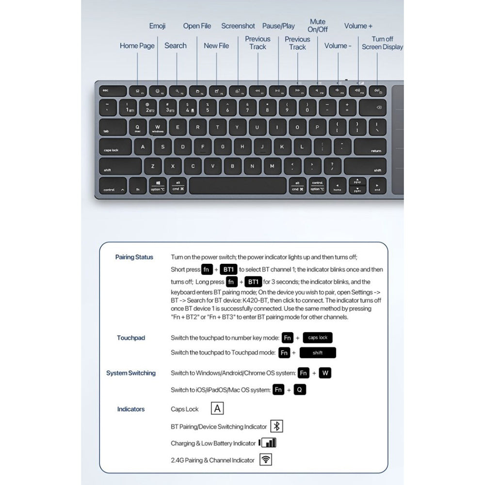 Drahtlose Tastatur DUX DUCIS LK, BT / Wi-Fi, Weiß