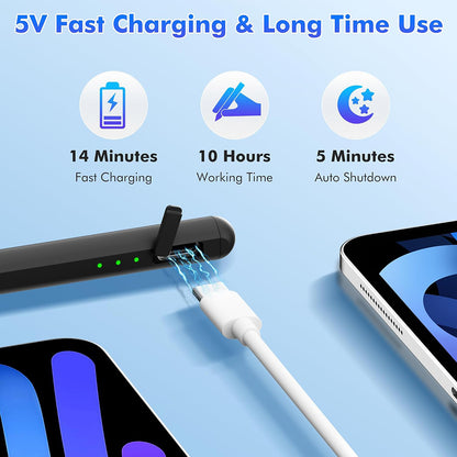 Touch Pen Techsuit AX10-T für Apple iPad, Aktive Version, Weiß