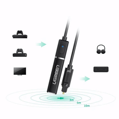 UGREEN CM150 Bluetooth Transmitter, Optical, Black