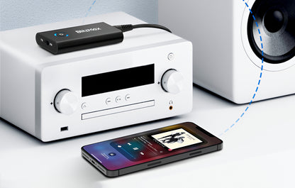 Bluetooth-Sender / Empfänger BlitzMax BT05